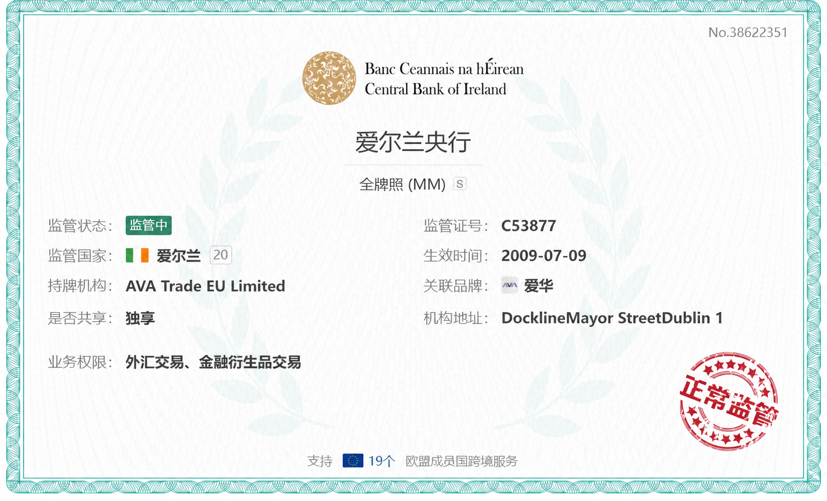 Medium(CBI)regulatorysupporting