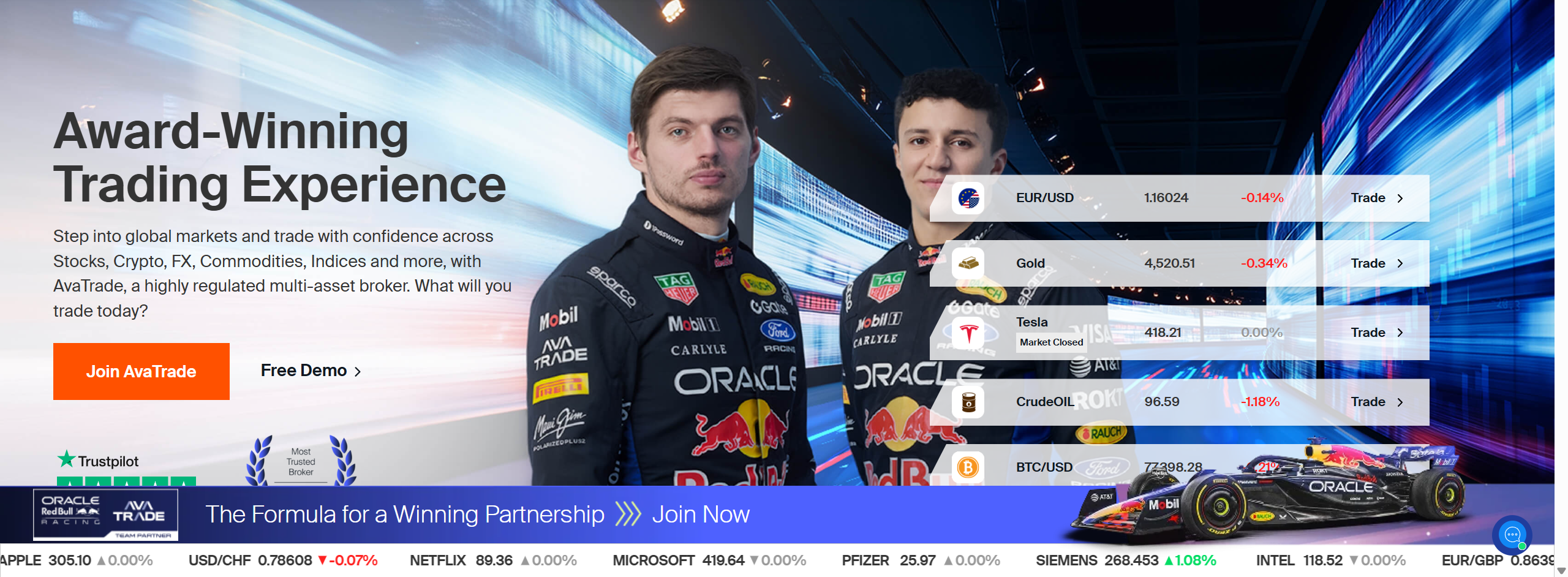 AVATRADE platform