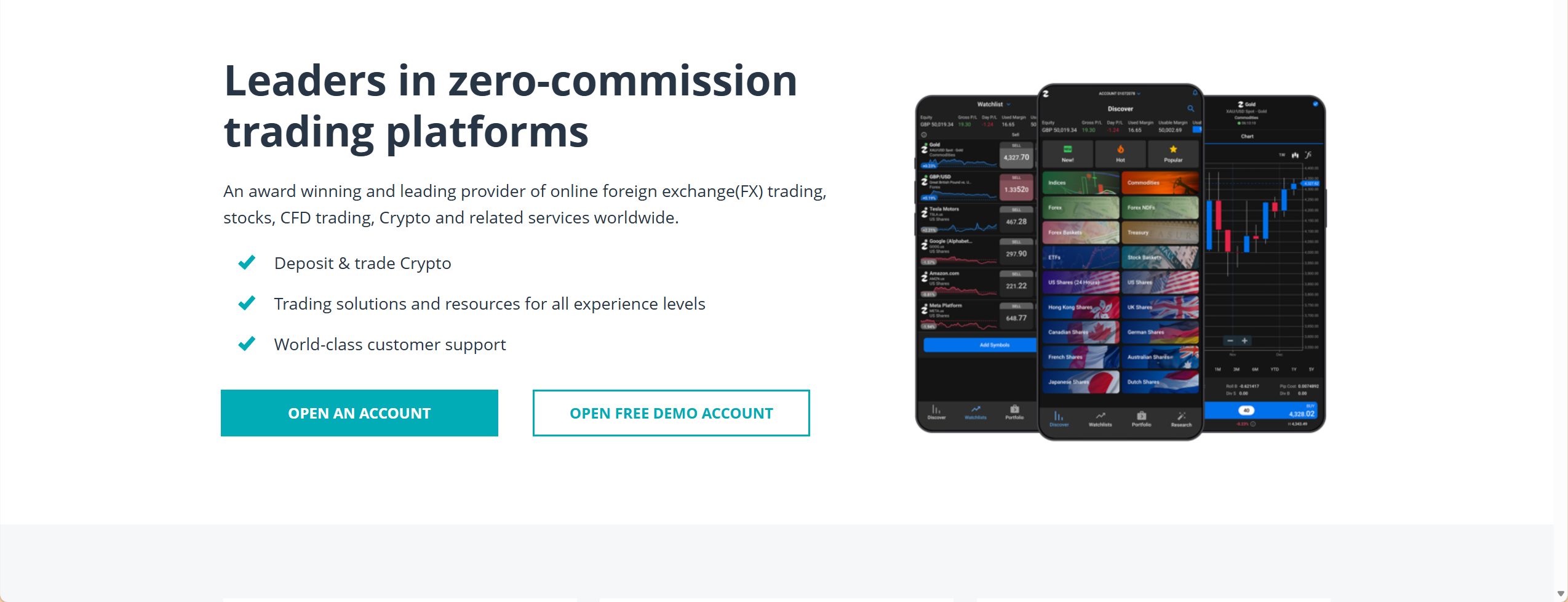FXCM platform
